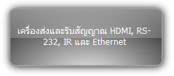 TPUH422 :::  เครื่องส่งและรับสัญญาณ HDMI, RS-232, IR และ Ethernet 