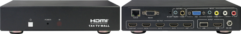 Signady  ::: HDV-TW14  :::  TV-wall controller